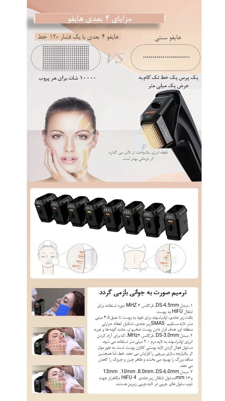 هایفو 4 بعدی