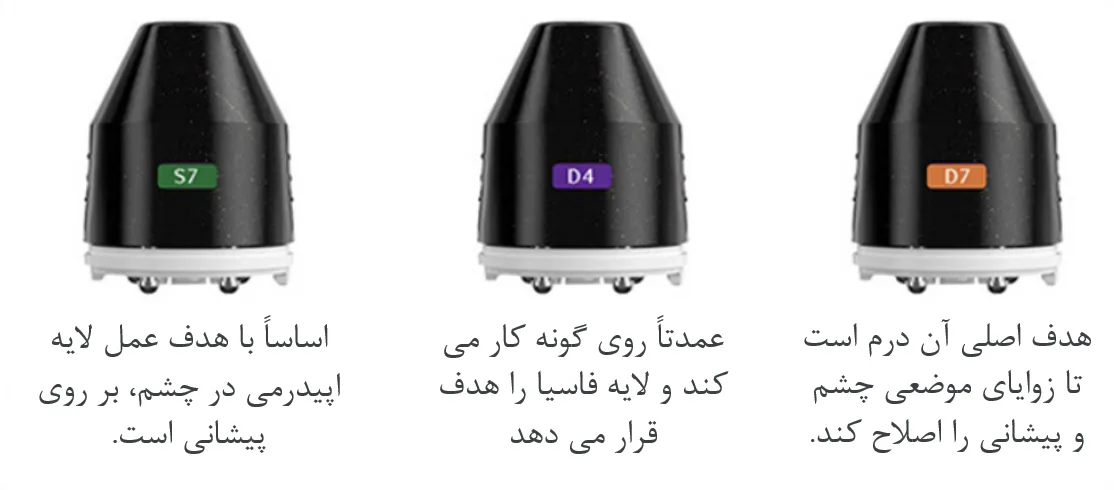 پروب هایفو اولترا لیفت